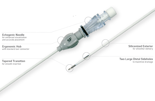 Centesis Catheter 5 Fr x 15 cm Echogenic Needle, 10/Bx | Dealmed ...